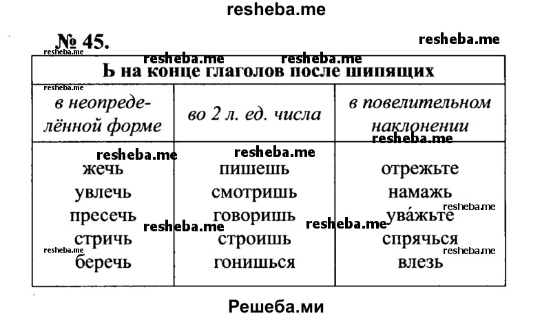     ГДЗ (Решебник №3 к учебнику 2015) по
    русскому языку    7 класс
                М.Т. Баранов
     /        упражнение / 45
    (продолжение 2)
    
