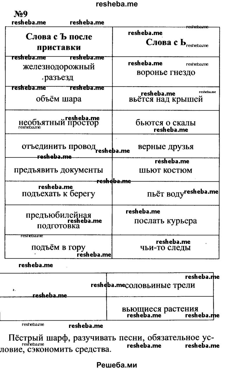     ГДЗ (Решебник к учебнику 2016) по
    русскому языку    8 класс
                С.Г. Бархударов
     /        упражнение / 9
    (продолжение 2)
    