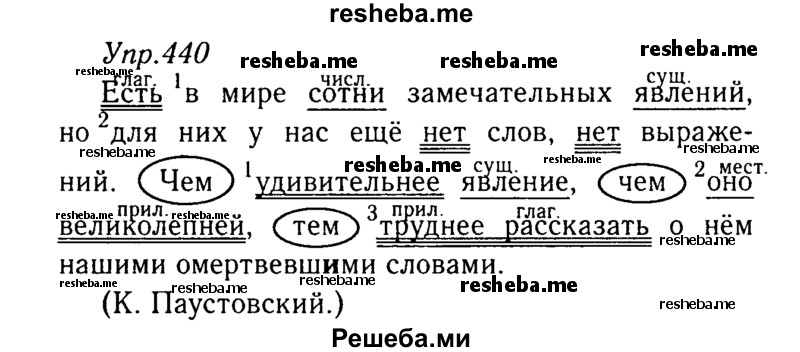     ГДЗ (Решебник №3) по
    русскому языку    8 класс
                Т.А. Ладыженская
     /        упражнение / 440
    (продолжение 2)
    