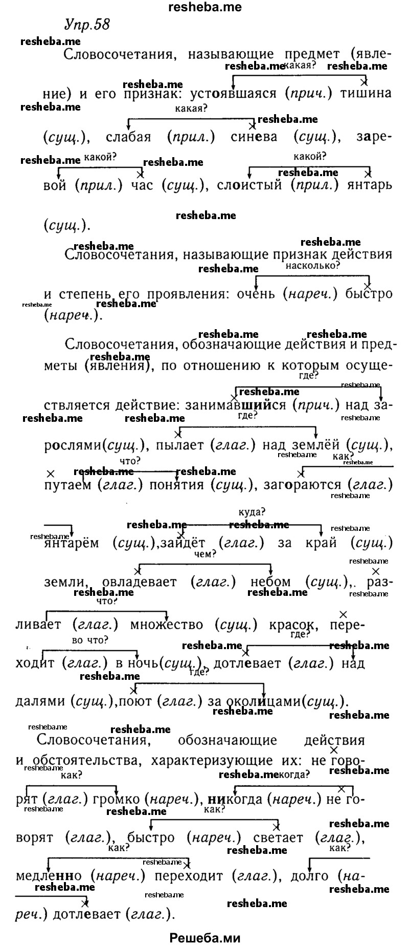     ГДЗ (Решебник №3) по
    русскому языку    8 класс
                Т.А. Ладыженская
     /        упражнение / 58
    (продолжение 2)
    