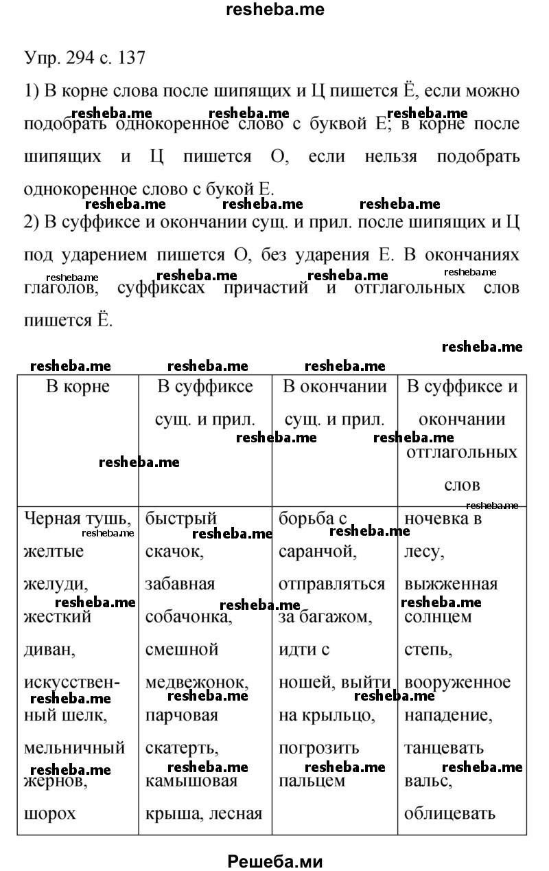     ГДЗ (Решебник 2015) по
    русскому языку    9 класс
                С.Г. Бархударов
     /        упражнение / 294
    (продолжение 2)
    