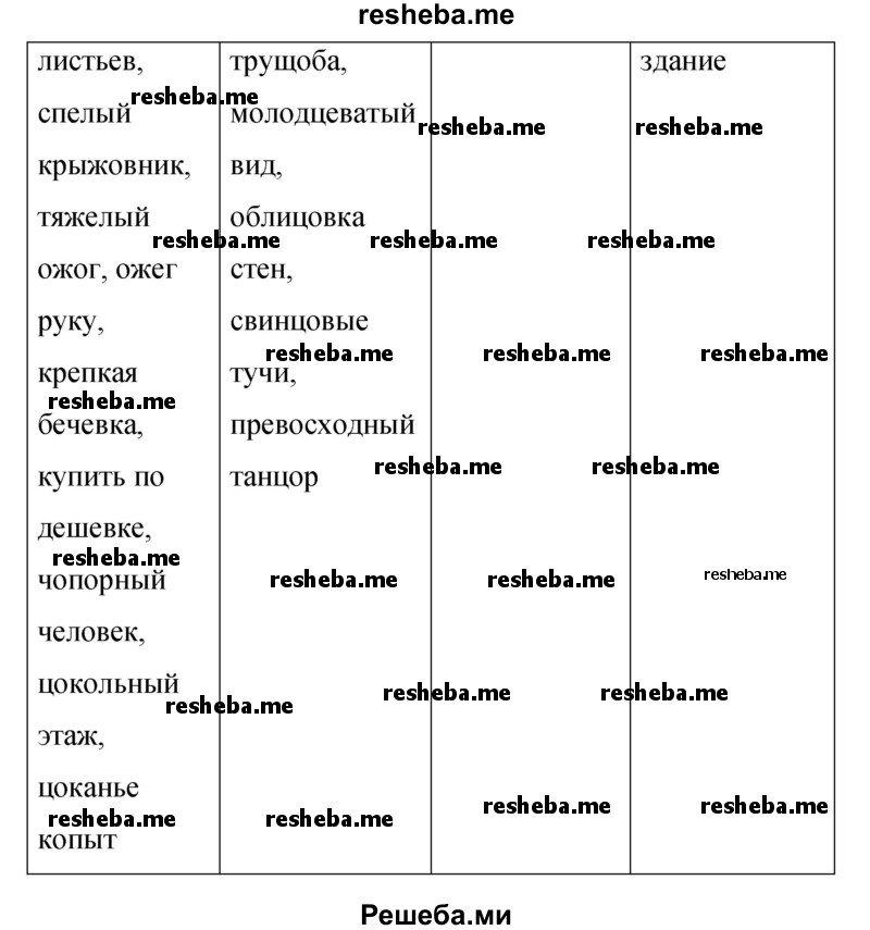     ГДЗ (Решебник 2015) по
    русскому языку    9 класс
                С.Г. Бархударов
     /        упражнение / 294
    (продолжение 3)
    