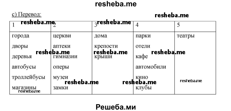     ГДЗ (Решебник 2015) по
    немецкому языку    5 класс
                И.Л. Бим
     /        страница / 40
    (продолжение 3)
    