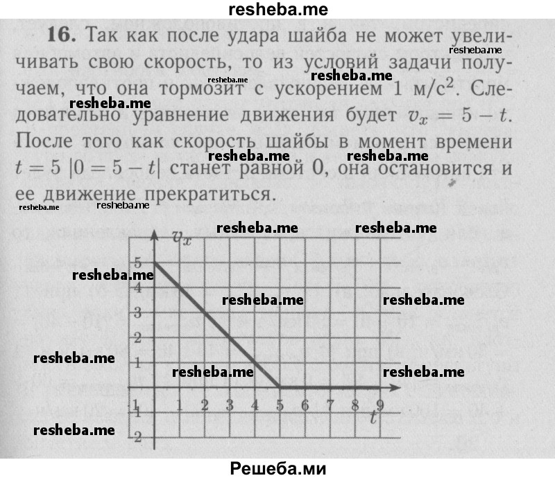     ГДЗ (Решебник  к учебнику 2009 (синий учебник)) по
    физике    9 класс
                Перышкин А.В.
     /        задача / 16
    (продолжение 2)
    