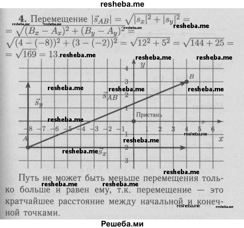     ГДЗ (Решебник  к учебнику 2009 (синий учебник)) по
    физике    9 класс
                Перышкин А.В.
     /        задача / 4
    (продолжение 2)
    