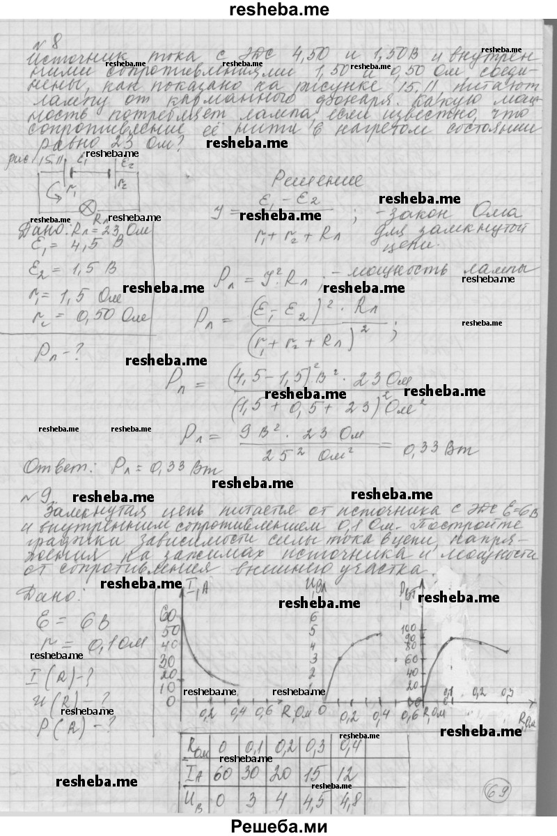     ГДЗ (Решебник 2014) по
    физике    10 класс
                Г.Я. Мякишев
     /        упражнение / 19
    (продолжение 6)
    