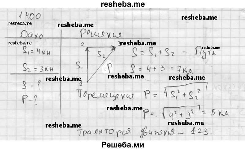     ГДЗ (Решебник ) по
    физике    7 класс
            (Сборник задач)            А.В. Перышкин
     /        задача № / 1400
    (продолжение 2)
    