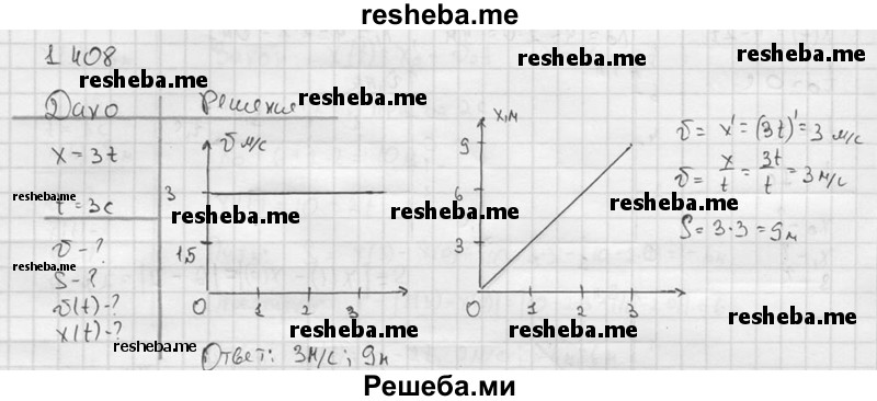     ГДЗ (Решебник ) по
    физике    7 класс
            (Сборник задач)            А.В. Перышкин
     /        задача № / 1408
    (продолжение 2)
    