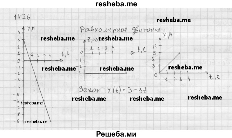     ГДЗ (Решебник ) по
    физике    7 класс
            (Сборник задач)            А.В. Перышкин
     /        задача № / 1426
    (продолжение 2)
    