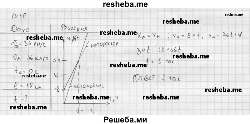     ГДЗ (Решебник ) по
    физике    7 класс
            (Сборник задач)            А.В. Перышкин
     /        задача № / 1428
    (продолжение 2)
    