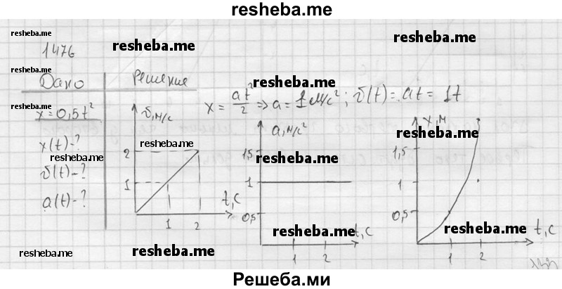     ГДЗ (Решебник ) по
    физике    7 класс
            (Сборник задач)            А.В. Перышкин
     /        задача № / 1476
    (продолжение 2)
    