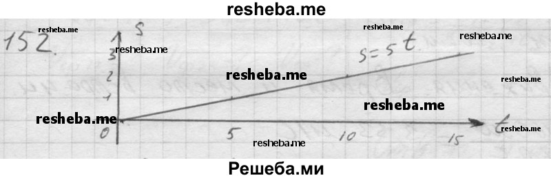     ГДЗ (Решебник ) по
    физике    7 класс
            (Сборник задач)            А.В. Перышкин
     /        задача № / 152
    (продолжение 2)
    
