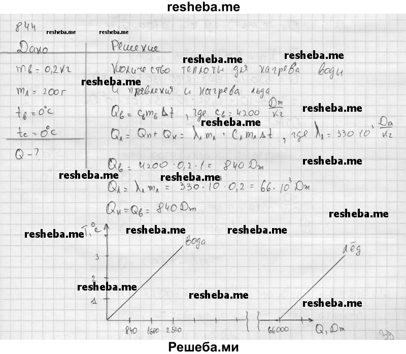     ГДЗ (Решебник ) по
    физике    7 класс
            (Сборник задач)            А.В. Перышкин
     /        задача № / 844
    (продолжение 2)
    