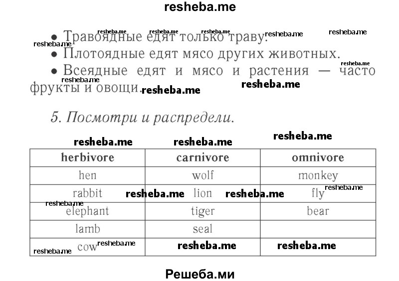     ГДЗ (Решебник 2015 №2) по
    английскому языку    4 класс
            (Spotlight)            Быкова Н.И.
     /        часть 1. страница / 65
    (продолжение 3)
    