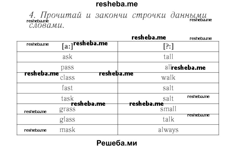     ГДЗ (Решебник 2015 №2) по
    английскому языку    4 класс
            (Spotlight)            Быкова Н.И.
     /        часть 1. страница / 77
    (продолжение 2)
    