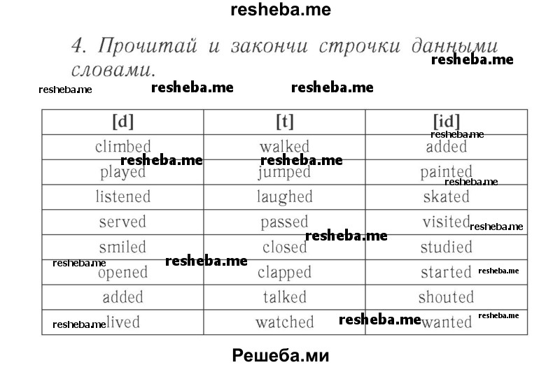     ГДЗ (Решебник 2015 №2) по
    английскому языку    4 класс
            (Spotlight)            Быкова Н.И.
     /        часть 1. страница / 93
    (продолжение 2)
    