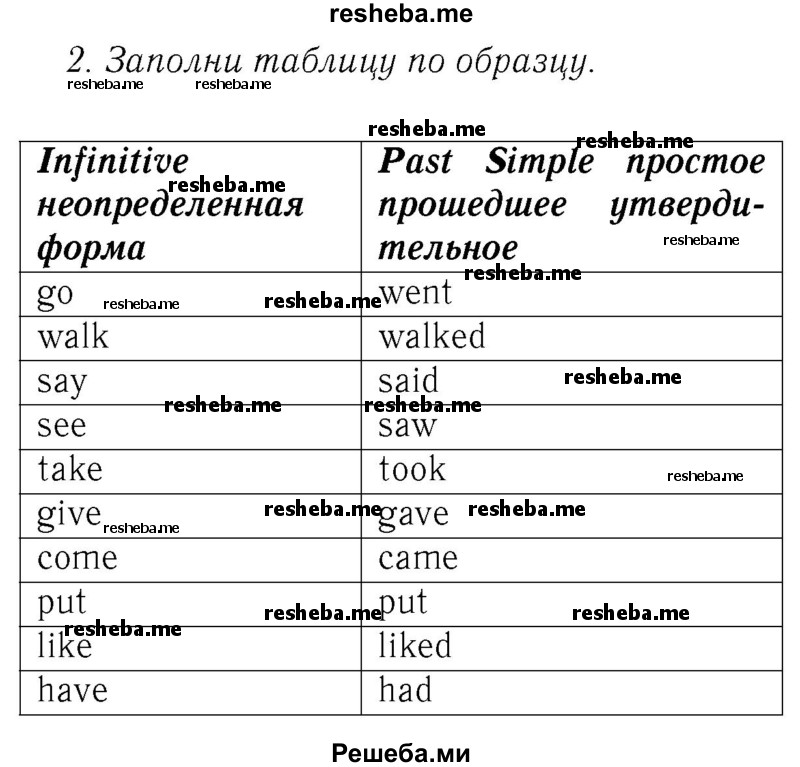     ГДЗ (Решебник №2 2016) по
    английскому языку    4 класс
            (Enjoy English)            М.З. Биболетова
     /        unit 4 / section 4 / 2
    (продолжение 2)
    