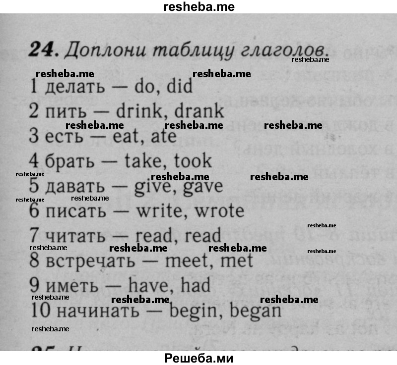     ГДЗ (Решебник №2 к тетради 2016) по
    английскому языку    5 класс
            (рабочая тетрадь rainbow)            О.В. Афанасьева
     /        module 1 / 24
    (продолжение 2)
    