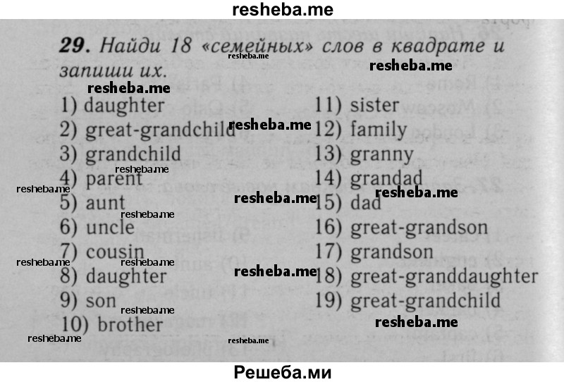     ГДЗ (Решебник №2 к тетради 2016) по
    английскому языку    5 класс
            (рабочая тетрадь rainbow)            О.В. Афанасьева
     /        module 2 / 29
    (продолжение 2)
    