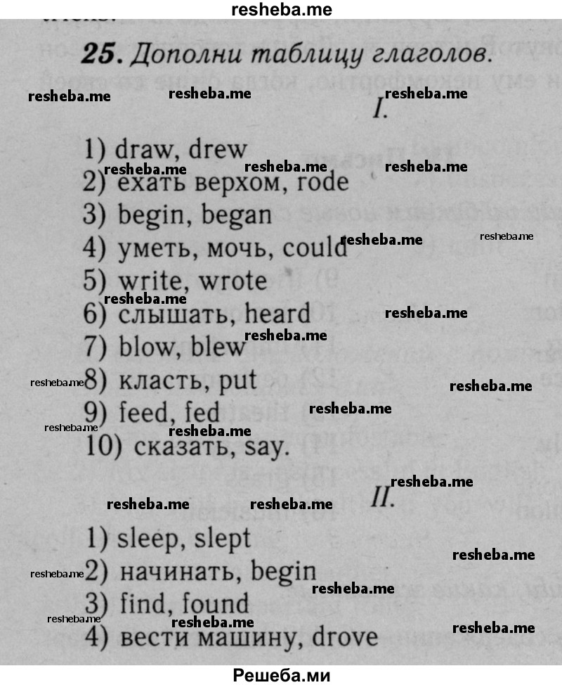     ГДЗ (Решебник №2 к тетради 2016) по
    английскому языку    5 класс
            (рабочая тетрадь rainbow)            О.В. Афанасьева
     /        module 4 / 25
    (продолжение 2)
    