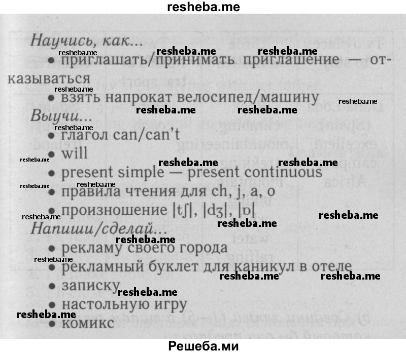     ГДЗ (Решебник №2 2015) по
    английскому языку    5 класс
            (Spotlight, student's book)            Ваулина Ю.Е.
     /        страница / 115
    (продолжение 3)
    