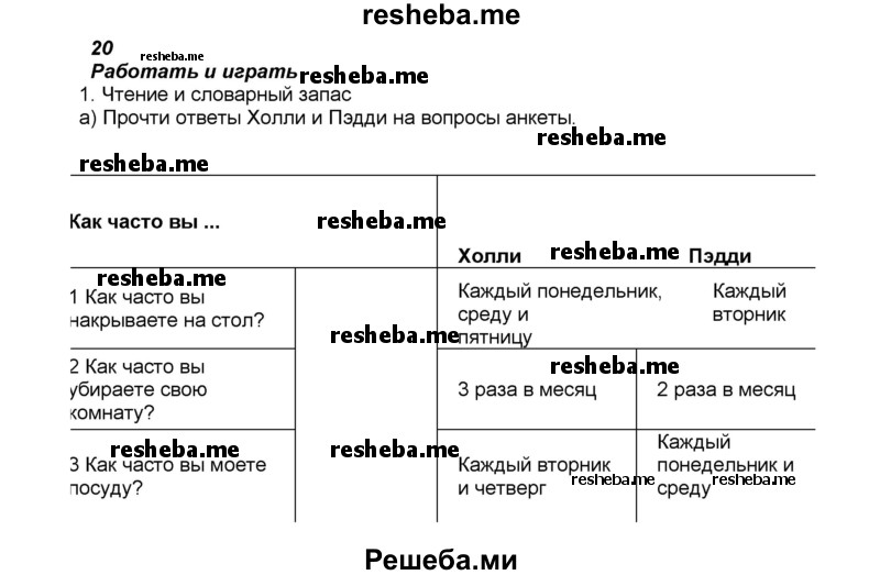     ГДЗ (Решебник) по
    английскому языку    5 класс
            (рабочая тетрадь)            Ю.А. Комарова
     /        страница № / 30
    (продолжение 2)
    