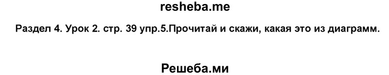     ГДЗ (Решебник №1) по
    английскому языку    6 класс
                Деревянко Н.Н.
     /        Раздел 4 / урок 2 / 5
    (продолжение 2)
    