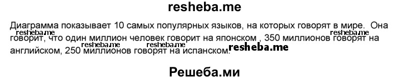     ГДЗ (Решебник №1) по
    английскому языку    6 класс
                Деревянко Н.Н.
     /        Раздел 4 / урок 2 / 5
    (продолжение 3)
    