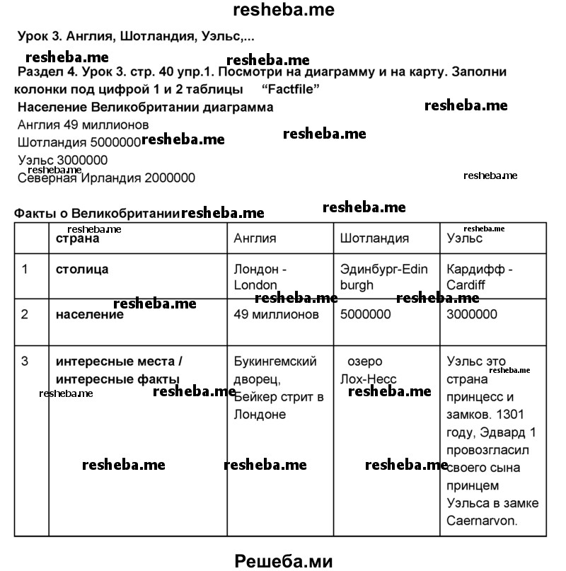     ГДЗ (Решебник №1) по
    английскому языку    6 класс
                Деревянко Н.Н.
     /        Раздел 4 / урок 3 / 1
    (продолжение 2)
    