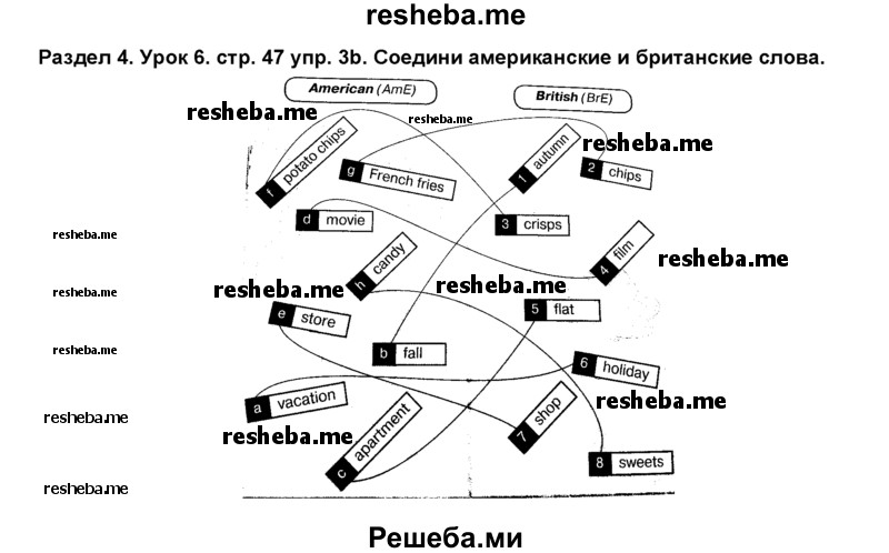     ГДЗ (Решебник №1) по
    английскому языку    6 класс
                Деревянко Н.Н.
     /        Раздел 4 / урок 6 / 3
    (продолжение 2)
    