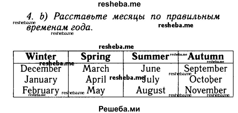     ГДЗ (Решебник 2015 №2) по
    английскому языку    6 класс
            (Английский в фокусе)            Ваулина Ю.Е.
     /        страница / 17
    (продолжение 2)
    