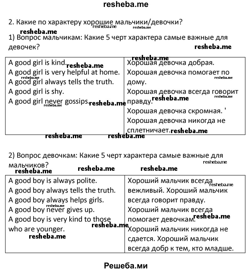     ГДЗ (Решебник к учебнику 2015) по
    английскому языку    6 класс
                В.П. Кузовлев
     /        unit 2 / lesson 2 / 2
    (продолжение 2)
    