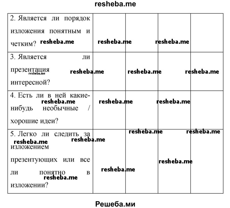     ГДЗ (Решебник) по
    английскому языку    7 класс
            (New Millennium student's book, workbook)            Н.Н. Деревянко
     /        страница / 127
    (продолжение 4)
    