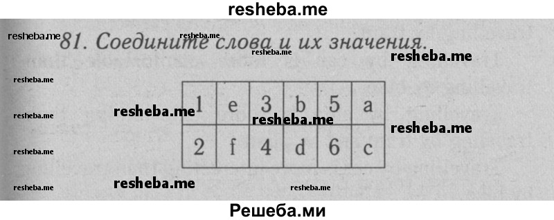     ГДЗ (Решебник №2 2008) по
    английскому языку    7 класс
            (Enjoy English)            М.З. Биболетова
     /        unit 2 / упражнение / 81
    (продолжение 2)
    