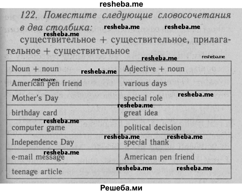     ГДЗ (Решебник №2 2008) по
    английскому языку    7 класс
            (Enjoy English)            М.З. Биболетова
     /        unit 3 / упражнение / 122
    (продолжение 2)
    