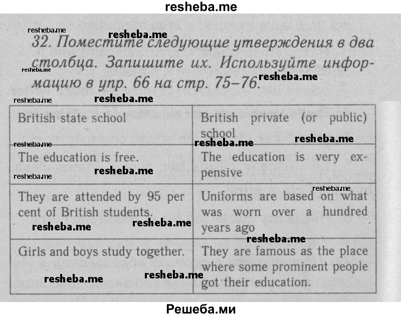     ГДЗ (Решебник №2 2008) по
    английскому языку    7 класс
            (Enjoy English)            М.З. Биболетова
     /        unit 3 / домашнее задание / 32
    (продолжение 2)
    