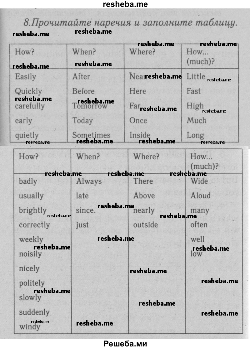     ГДЗ (Решебник №2 2008) по
    английскому языку    7 класс
            (Enjoy English)            М.З. Биболетова
     /        unit 4 / упражнение / 8
    (продолжение 2)
    