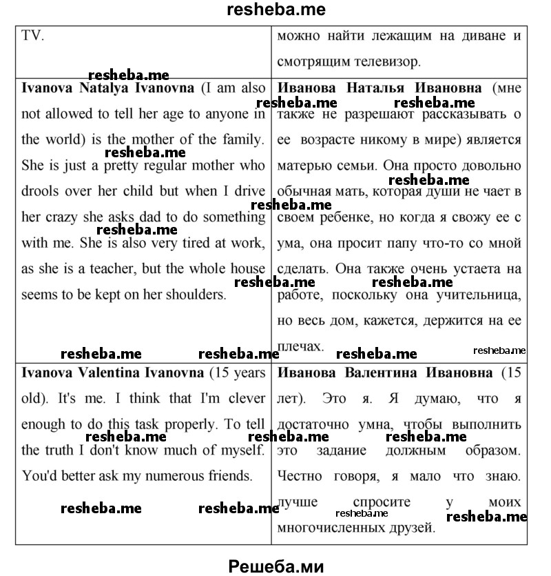     ГДЗ (Решебник) по
    английскому языку    8 класс
            (New Millennium)            Гроза О.Л.
     /        страница номер / 154
    (продолжение 6)
    