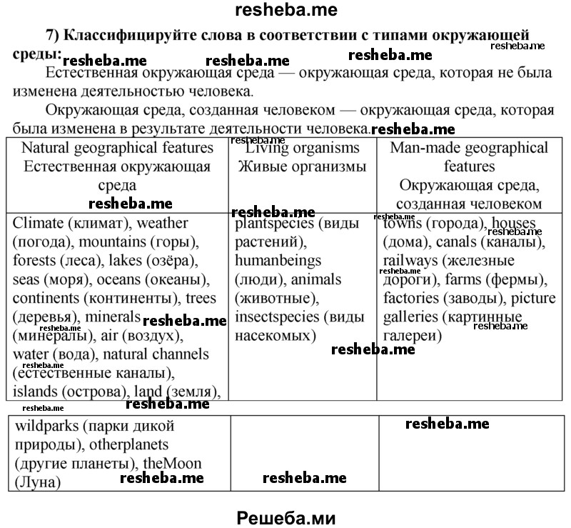     ГДЗ (Решебник) по
    английскому языку    8 класс
            (student's book)            М.З. Биболетова
     /        unit 2 / section 1-5. exercise / 7
    (продолжение 2)
    
