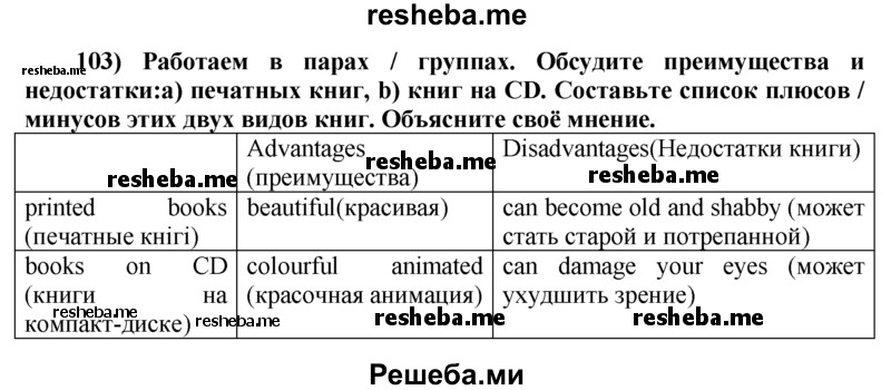     ГДЗ (Решебник) по
    английскому языку    8 класс
            (student's book)            М.З. Биболетова
     /        unit 3 / section 1-8. exercise / 103
    (продолжение 2)
    
