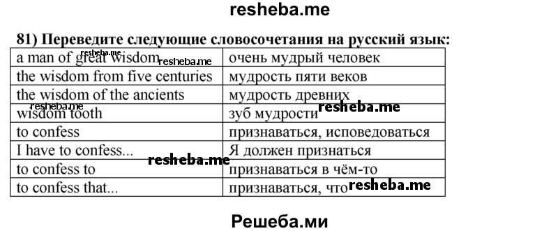     ГДЗ (Решебник) по
    английскому языку    8 класс
            (student's book)            М.З. Биболетова
     /        unit 3 / section 1-8. exercise / 81
    (продолжение 2)
    