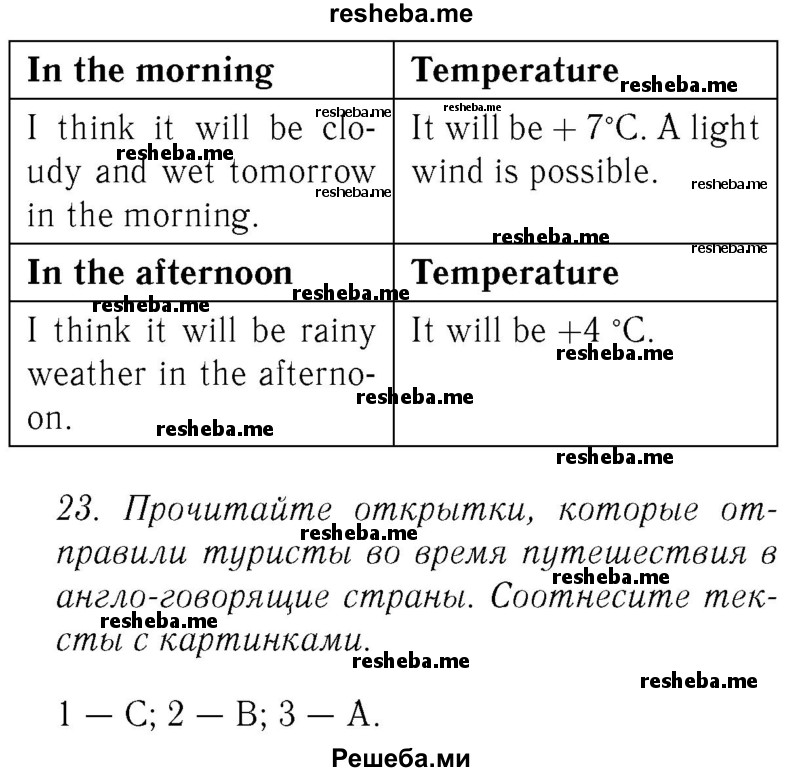     ГДЗ (Решебник №2 2015) по
    английскому языку    8 класс
            (student's book)            М.З. Биболетова
     /        страница / 9
    (продолжение 3)
    