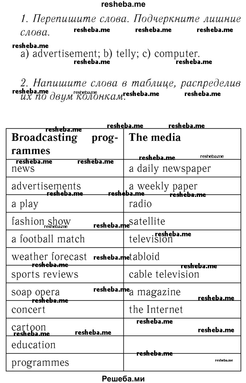     ГДЗ (Решебник №2 2015) по
    английскому языку    8 класс
            (student's book)            М.З. Биболетова
     /        страница / 92
    (продолжение 2)
    