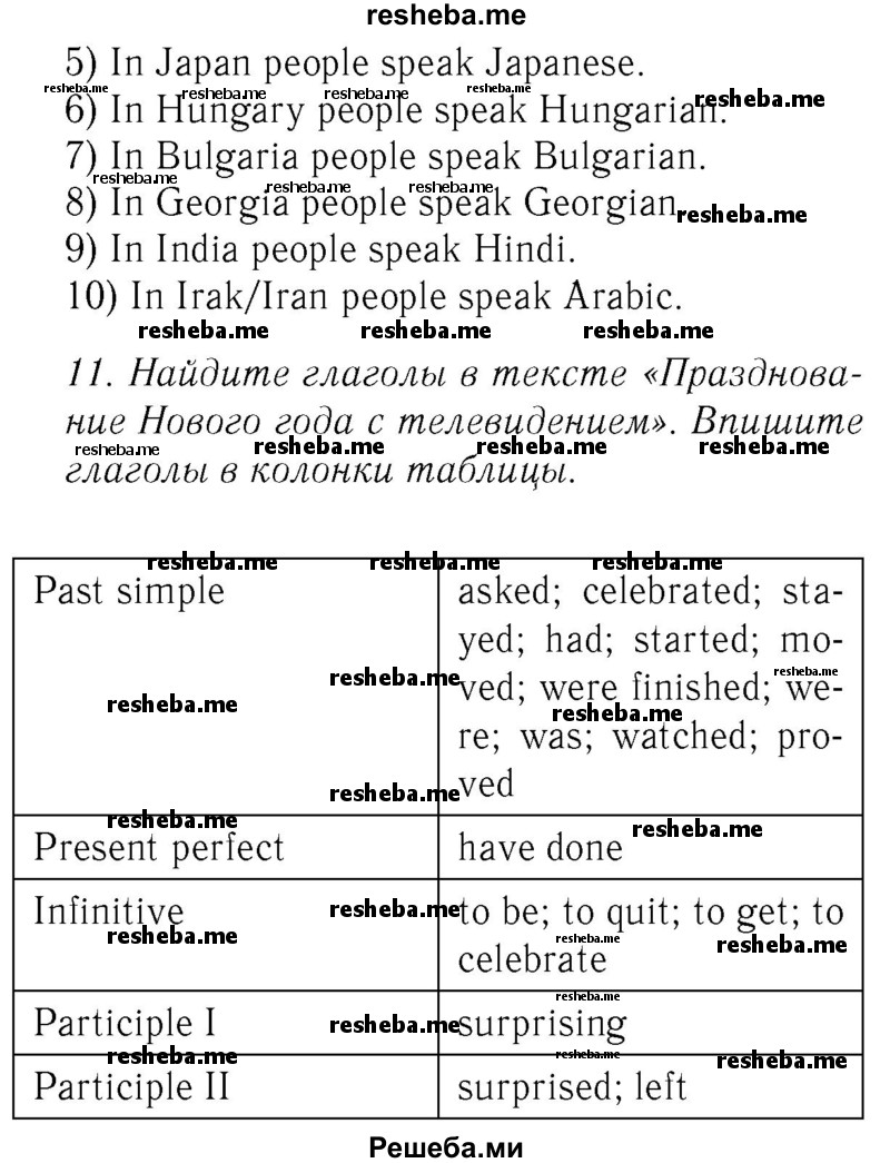     ГДЗ (Решебник №2 2015) по
    английскому языку    8 класс
            (student's book)            М.З. Биболетова
     /        страница / 92
    (продолжение 7)
    