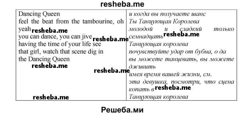     ГДЗ (Решебник) по
    английскому языку    9 класс
            (новый курс (5-ый год обучения))            Афанасьева О.В.
     /        страница № / 182
    (продолжение 3)
    