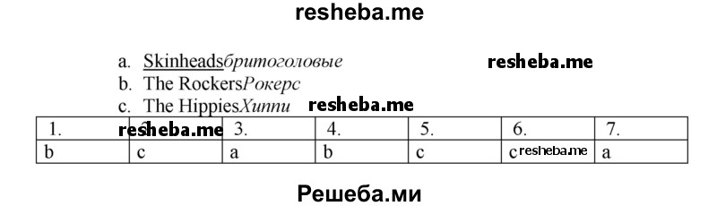     ГДЗ (Решебник) по
    английскому языку    9 класс
            (новый курс (5-ый год обучения))            Афанасьева О.В.
     /        страница № / 219
    (продолжение 5)
    