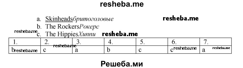     ГДЗ (Решебник) по
    английскому языку    9 класс
            (новый курс (5-ый год обучения))            Афанасьева О.В.
     /        страница № / 221
    (продолжение 4)
    