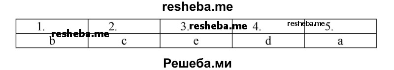     ГДЗ (Решебник) по
    английскому языку    9 класс
            (новый курс (5-ый год обучения))            Афанасьева О.В.
     /        страница № / 245
    (продолжение 4)
    