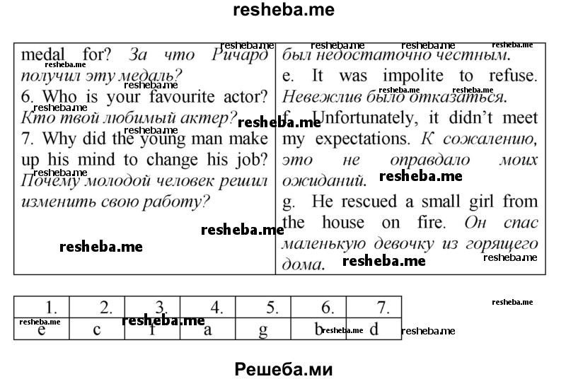     ГДЗ (Решебник) по
    английскому языку    9 класс
            (новый курс (5-ый год обучения))            Афанасьева О.В.
     /        страница № / 278
    (продолжение 3)
    