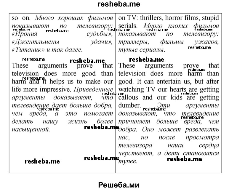     ГДЗ (Решебник) по
    английскому языку    9 класс
            (новый курс (5-ый год обучения))            Афанасьева О.В.
     /        страница № / 56
    (продолжение 5)
    